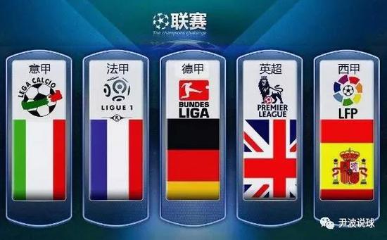 力行為的統